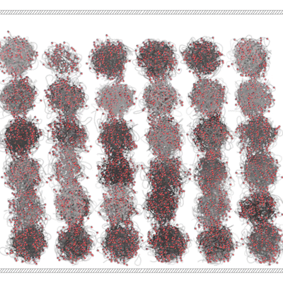 Rheology of Magnetic Nanogel Suspensions